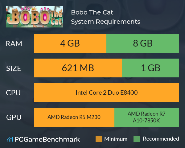 Bobo The Cat System Requirements PC Graph - Can I Run Bobo The Cat Bobo The Cat System Requirements PC Graph - Can I Run Bobo The Cat