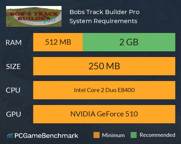 Bobs Track Builder Pro System Requirements PC Graph - Can I Run Bobs Track Builder Pro