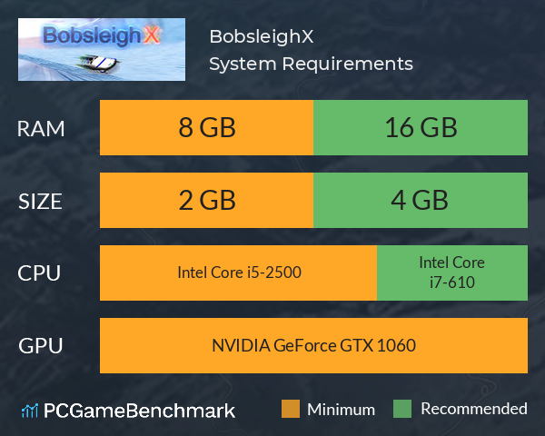 BobsleighX System Requirements PC Graph - Can I Run BobsleighX BobsleighX System Requirements PC Graph - Can I Run BobsleighX