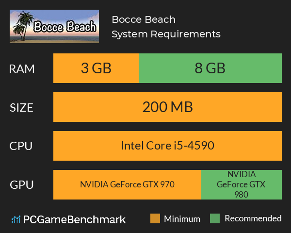 Bocce Beach System Requirements PC Graph - Can I Run Bocce Beach Bocce Beach System Requirements PC Graph - Can I Run Bocce Beach