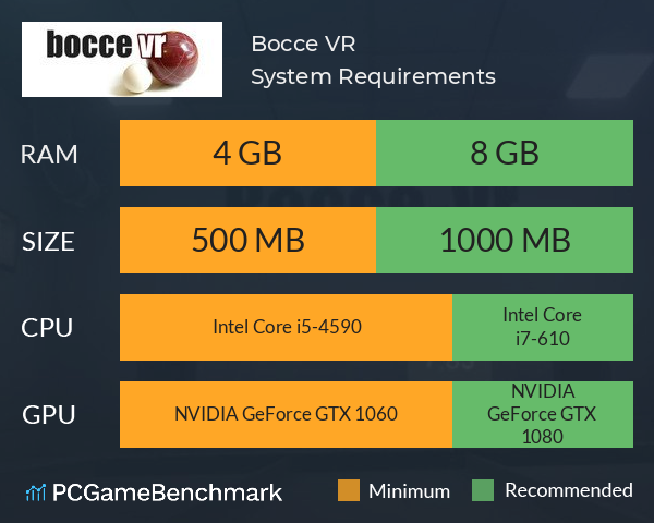 Bocce VR System Requirements PC Graph - Can I Run Bocce VR