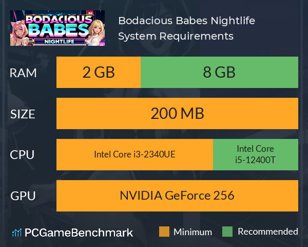Bodacious Babes: Nightlife System Requirements PC Graph - Can I Run Bodacious Babes: Nightlife