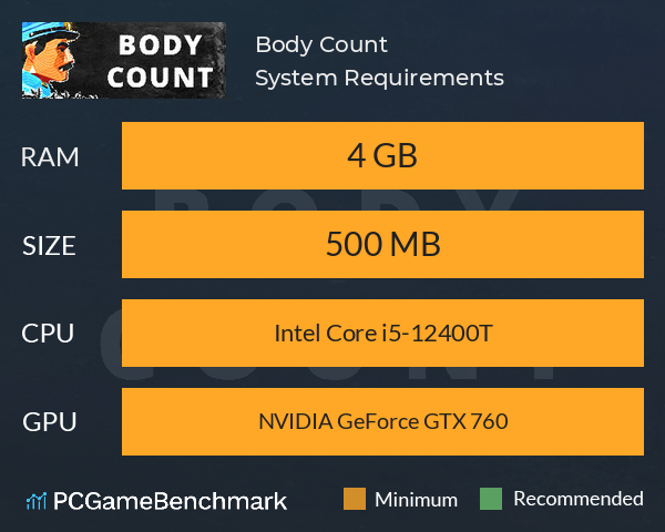 Body Count System Requirements PC Graph - Can I Run Body Count Body Count System Requirements PC Graph - Can I Run Body Count