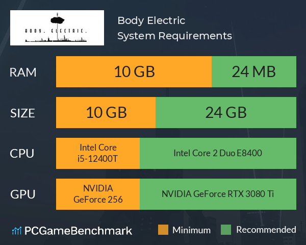 Body. Electric. System Requirements PC Graph - Can I Run Body. Electric. Body. Electric. System Requirements PC Graph - Can I Run Body. Electric.