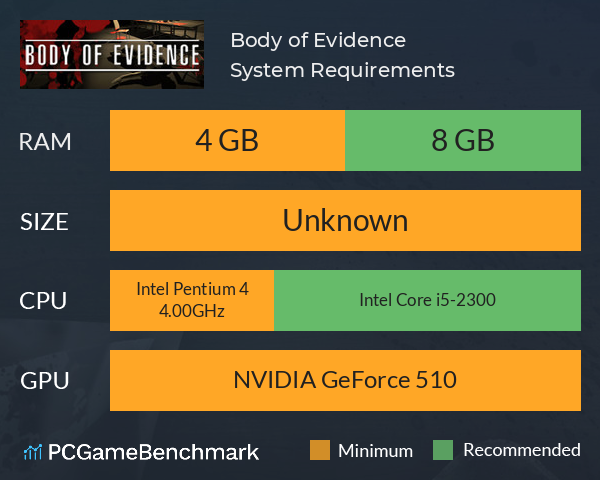 Body of Evidence System Requirements PC Graph - Can I Run Body of Evidence Body of Evidence System Requirements PC Graph - Can I Run Body of Evidence