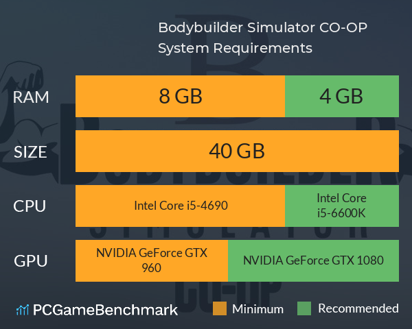 Bodybuilder Simulator CO-OP System Requirements PC Graph - Can I Run Bodybuilder Simulator CO-OP Bodybuilder Simulator CO-OP System Requirements PC Graph - Can I Run Bodybuilder Simulator CO-OP