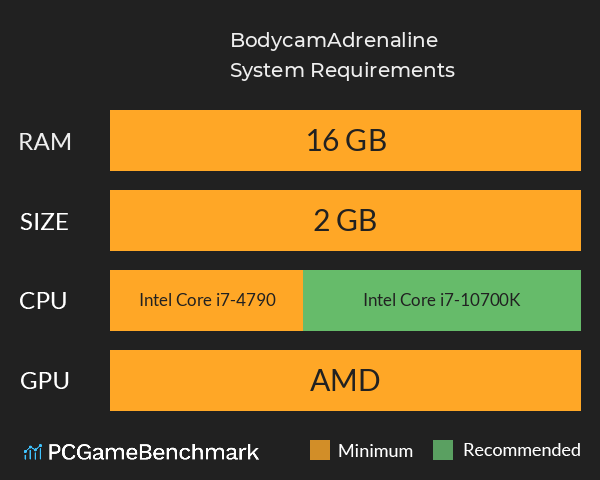 Bodycam:Adrenaline System Requirements PC Graph - Can I Run Bodycam:Adrenaline Bodycam:Adrenaline System Requirements PC Graph - Can I Run Bodycam:Adrenaline