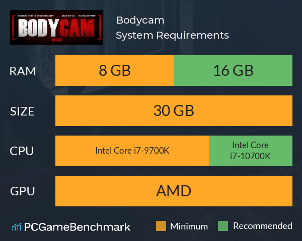 Bodycam System Requirements PC Graph - Can I Run Bodycam