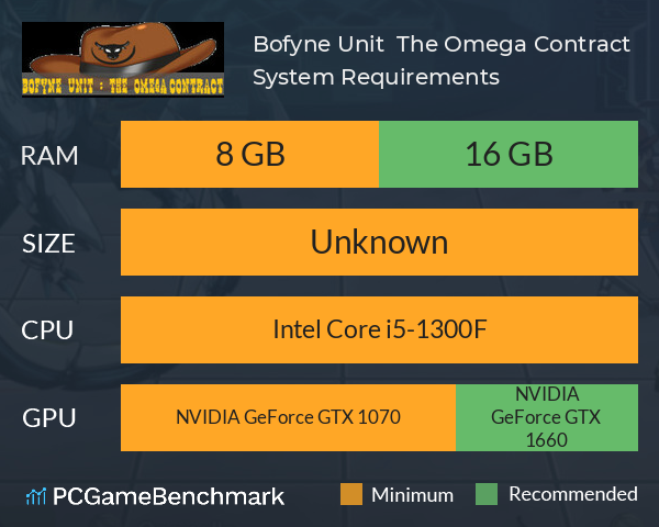 Bofyne Unit : The Omega Contract System Requirements PC Graph - Can I Run Bofyne Unit : The Omega Contract