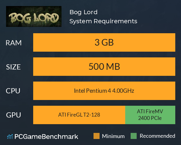 Bog Lord System Requirements PC Graph - Can I Run Bog Lord