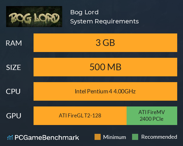 Bog Lord System Requirements PC Graph - Can I Run Bog Lord Bog Lord System Requirements PC Graph - Can I Run Bog Lord