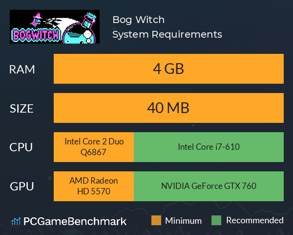 Bog Witch System Requirements PC Graph - Can I Run Bog Witch Bog Witch System Requirements PC Graph - Can I Run Bog Witch