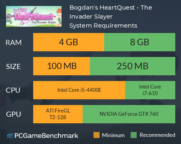 Bogdan's HeartQuest - The Invader Slayer System Requirements PC Graph - Can I Run Bogdan's HeartQuest - The Invader Slayer Bogdan's HeartQuest - The Invader Slayer System Requirements PC Graph - Can I Run Bogdan's HeartQuest - The Invader Slayer