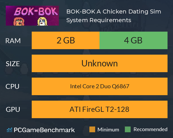 BOK-BOK: A Chicken Dating Sim System Requirements PC Graph - Can I Run BOK-BOK: A Chicken Dating Sim BOK-BOK: A Chicken Dating Sim System Requirements PC Graph - Can I Run BOK-BOK: A Chicken Dating Sim