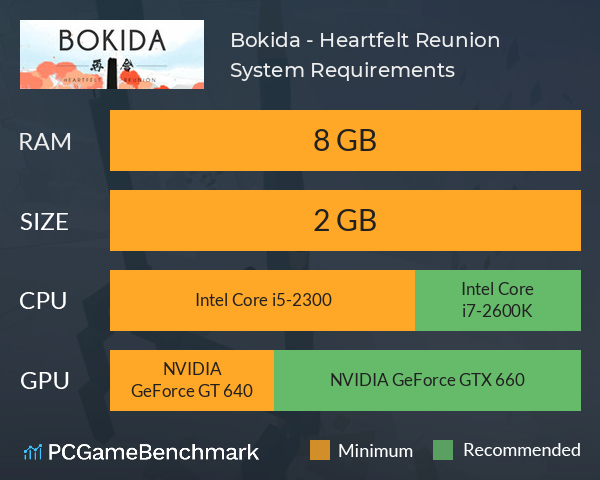 Bokida - Heartfelt Reunion System Requirements PC Graph - Can I Run Bokida - Heartfelt Reunion Bokida - Heartfelt Reunion System Requirements PC Graph - Can I Run Bokida - Heartfelt Reunion