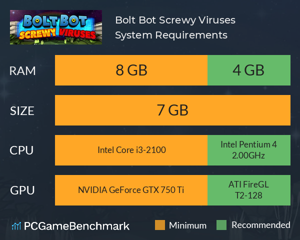Bolt Bot Screwy Viruses System Requirements PC Graph - Can I Run Bolt Bot Screwy Viruses Bolt Bot Screwy Viruses System Requirements PC Graph - Can I Run Bolt Bot Screwy Viruses