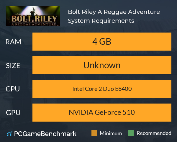 Bolt Riley, A Reggae Adventure System Requirements PC Graph - Can I Run Bolt Riley, A Reggae Adventure Bolt Riley, A Reggae Adventure System Requirements PC Graph - Can I Run Bolt Riley, A Reggae Adventure