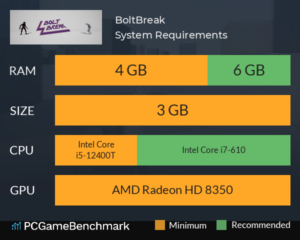 BoltBreak System Requirements PC Graph - Can I Run BoltBreak