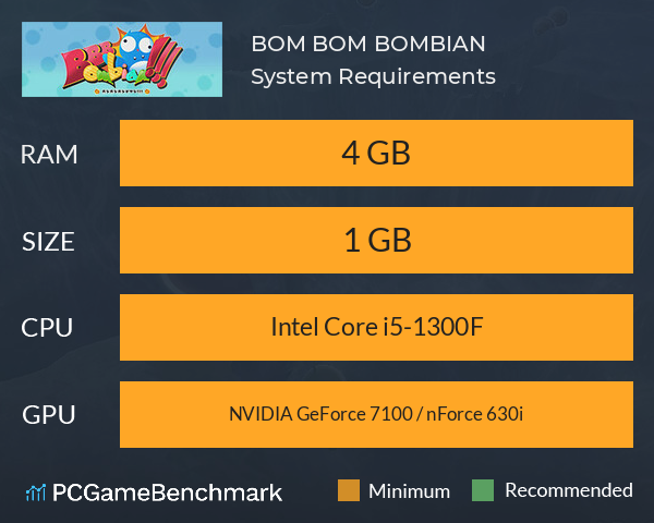 BOM BOM BOMBIAN  ～ ボン ボン ボンビアン ～ System Requirements PC Graph - Can I Run BOM BOM BOMBIAN  ～ ボン ボン ボンビアン ～