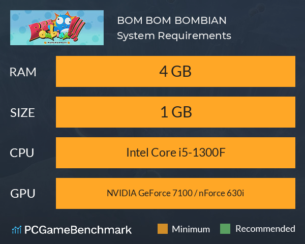 BOM BOM BOMBIAN ~ ボン ボン ボンビアン ~ System Requirements PC Graph - Can I Run BOM BOM BOMBIAN ~ ボン ボン ボンビアン ~ BOM BOM BOMBIAN ~ ボン ボン ボンビアン ~ System Requirements PC Graph - Can I Run BOM BOM BOMBIAN ~ ボン ボン ボンビアン ~