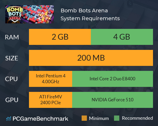 Bomb Bots Arena System Requirements PC Graph - Can I Run Bomb Bots Arena