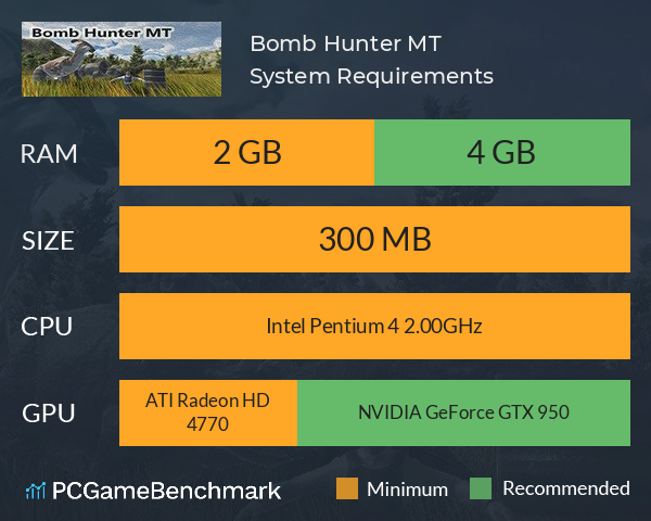 Bomb Hunter MT System Requirements PC Graph - Can I Run Bomb Hunter MT Bomb Hunter MT System Requirements PC Graph - Can I Run Bomb Hunter MT