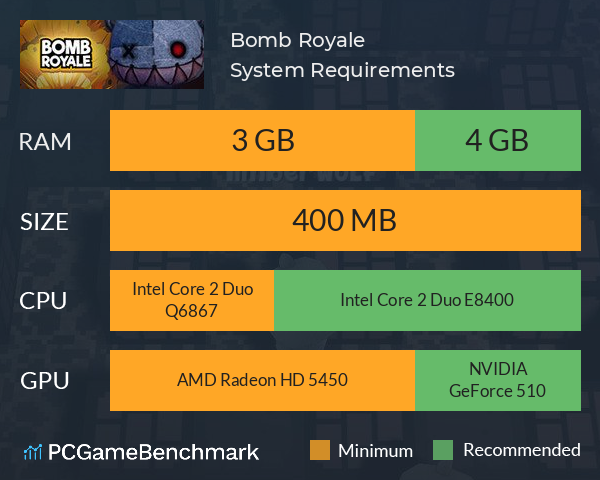 Bomb Royale System Requirements PC Graph - Can I Run Bomb Royale