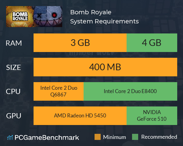 Bomb Royale System Requirements PC Graph - Can I Run Bomb Royale Bomb Royale System Requirements PC Graph - Can I Run Bomb Royale