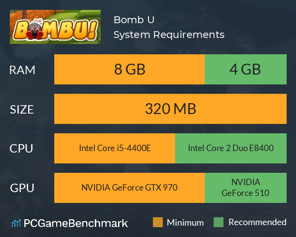 Bomb U! System Requirements PC Graph - Can I Run Bomb U! Bomb U! System Requirements PC Graph - Can I Run Bomb U!