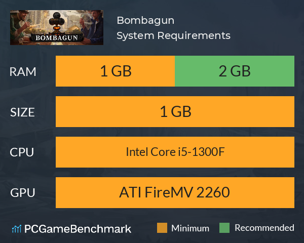 Bombagun System Requirements PC Graph - Can I Run Bombagun Bombagun System Requirements PC Graph - Can I Run Bombagun