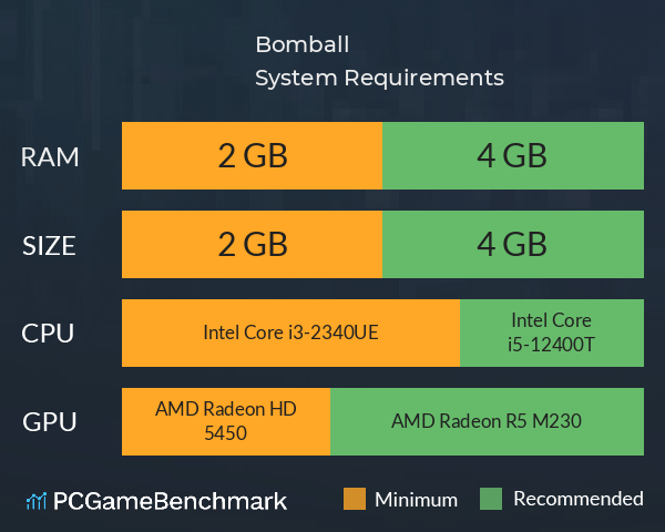 Bomball System Requirements PC Graph - Can I Run Bomball Bomball System Requirements PC Graph - Can I Run Bomball