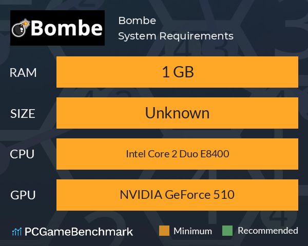 Bombe System Requirements PC Graph - Can I Run Bombe Bombe System Requirements PC Graph - Can I Run Bombe