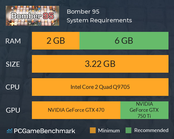 Bomber 95 System Requirements PC Graph - Can I Run Bomber 95 Bomber 95 System Requirements PC Graph - Can I Run Bomber 95
