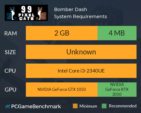Bomber Dash System Requirements PC Graph - Can I Run Bomber Dash Bomber Dash System Requirements PC Graph - Can I Run Bomber Dash