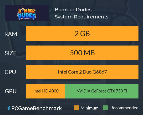 Bomber Dudes System Requirements PC Graph - Can I Run Bomber Dudes