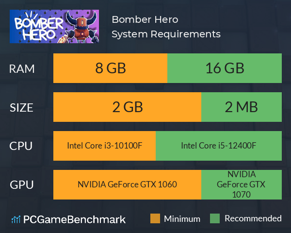 Bomber Hero System Requirements PC Graph - Can I Run Bomber Hero Bomber Hero System Requirements PC Graph - Can I Run Bomber Hero