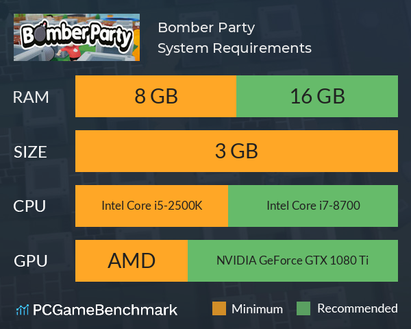 Bomber Party System Requirements PC Graph - Can I Run Bomber Party Bomber Party System Requirements PC Graph - Can I Run Bomber Party