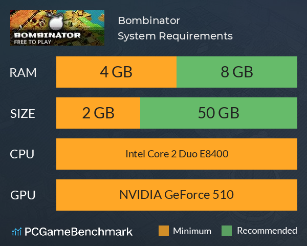 Bombinator System Requirements PC Graph - Can I Run Bombinator