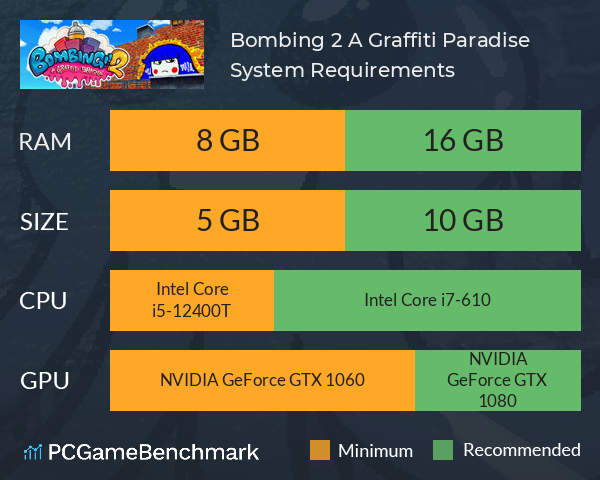 Bombing!! 2: A Graffiti Paradise System Requirements PC Graph - Can I Run Bombing!! 2: A Graffiti Paradise