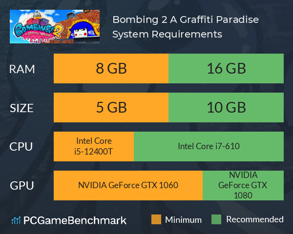 Bombing!! 2: A Graffiti Paradise System Requirements PC Graph - Can I Run Bombing!! 2: A Graffiti Paradise Bombing!! 2: A Graffiti Paradise System Requirements PC Graph - Can I Run Bombing!! 2: A Graffiti Paradise