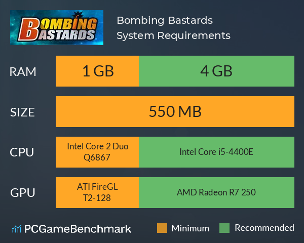 Bombing Bastards System Requirements PC Graph - Can I Run Bombing Bastards