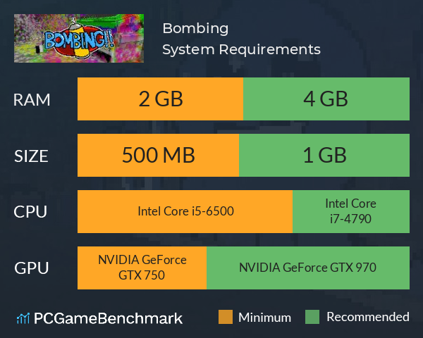 Bombing!! System Requirements PC Graph - Can I Run Bombing!!