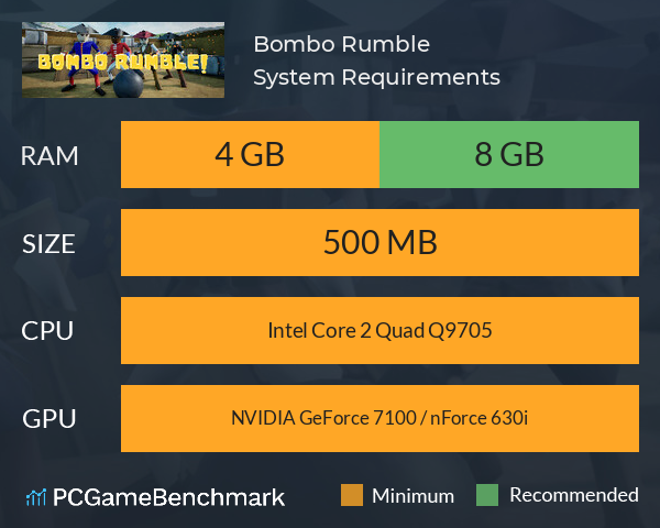 Bombo Rumble System Requirements PC Graph - Can I Run Bombo Rumble Bombo Rumble System Requirements PC Graph - Can I Run Bombo Rumble