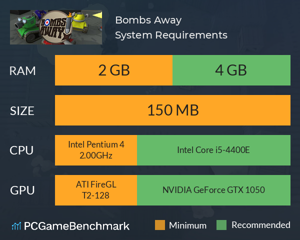 Bombs Away System Requirements PC Graph - Can I Run Bombs Away Bombs Away System Requirements PC Graph - Can I Run Bombs Away