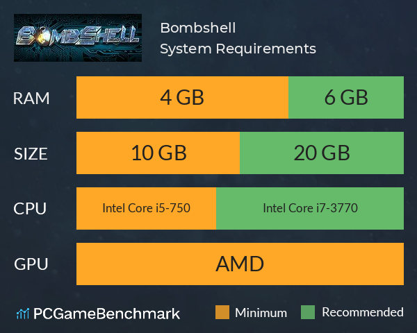 Bombshell System Requirements PC Graph - Can I Run Bombshell