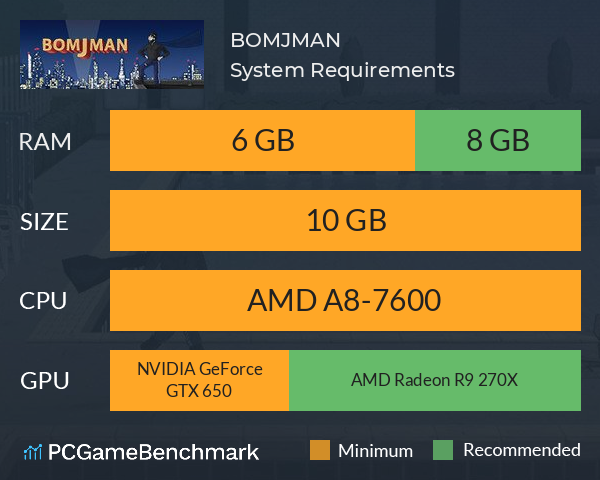 BOMJMAN System Requirements PC Graph - Can I Run BOMJMAN BOMJMAN System Requirements PC Graph - Can I Run BOMJMAN