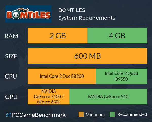 BOMTILES System Requirements PC Graph - Can I Run BOMTILES