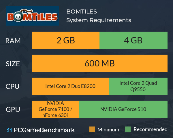 BOMTILES System Requirements PC Graph - Can I Run BOMTILES BOMTILES System Requirements PC Graph - Can I Run BOMTILES