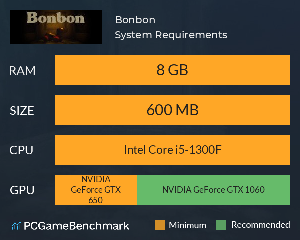 Bonbon System Requirements PC Graph - Can I Run Bonbon Bonbon System Requirements PC Graph - Can I Run Bonbon