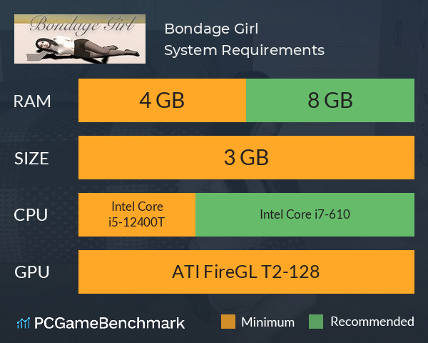 Bondage Girl System Requirements PC Graph - Can I Run Bondage Girl Bondage Girl System Requirements PC Graph - Can I Run Bondage Girl